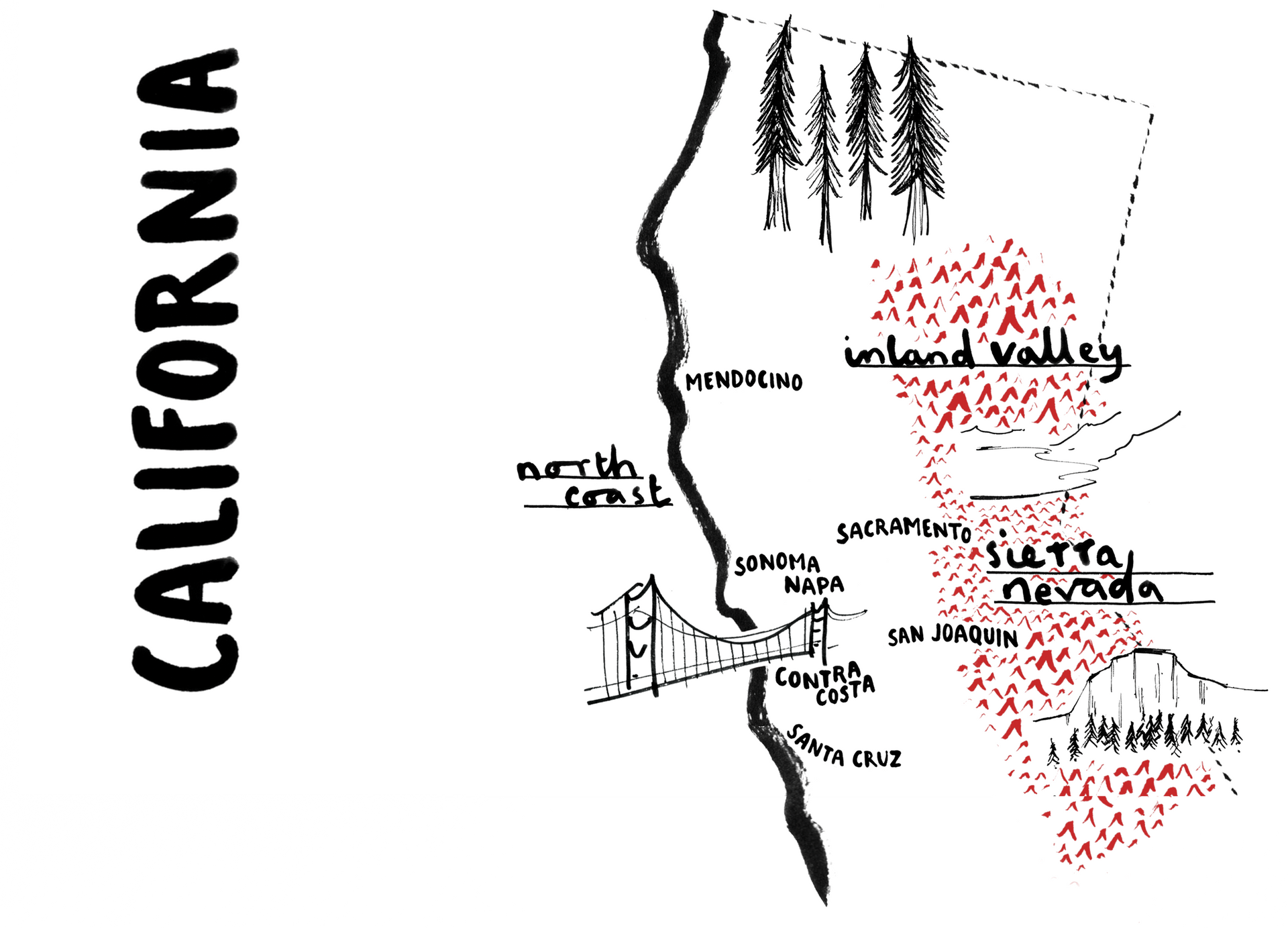 AVA Glossary - Mendocino County, California